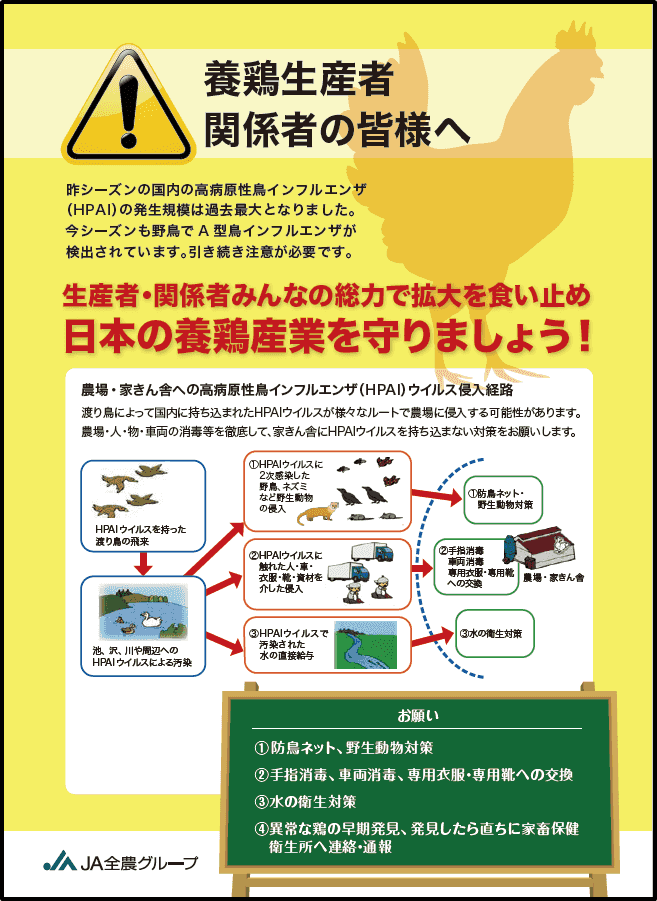 養鶏生産者 関係者の皆様へ（リーフレット）